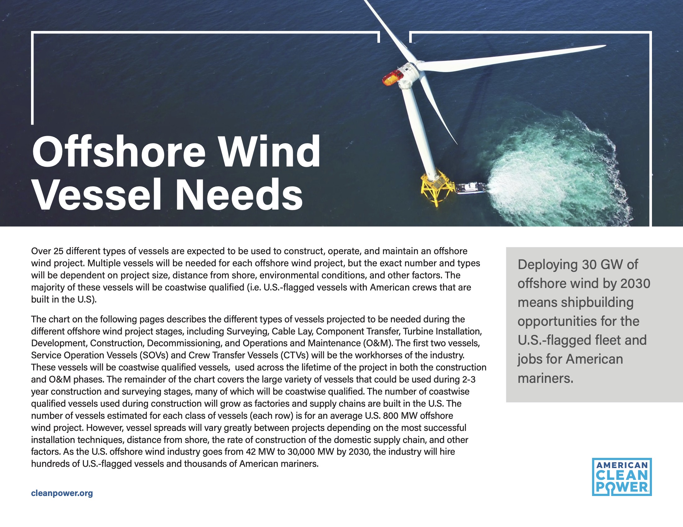 Offshore Wind Vessel Needs