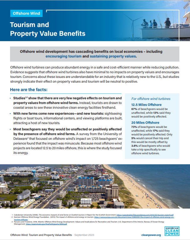 Offshore Wind: Tourism and Property Value Benefits